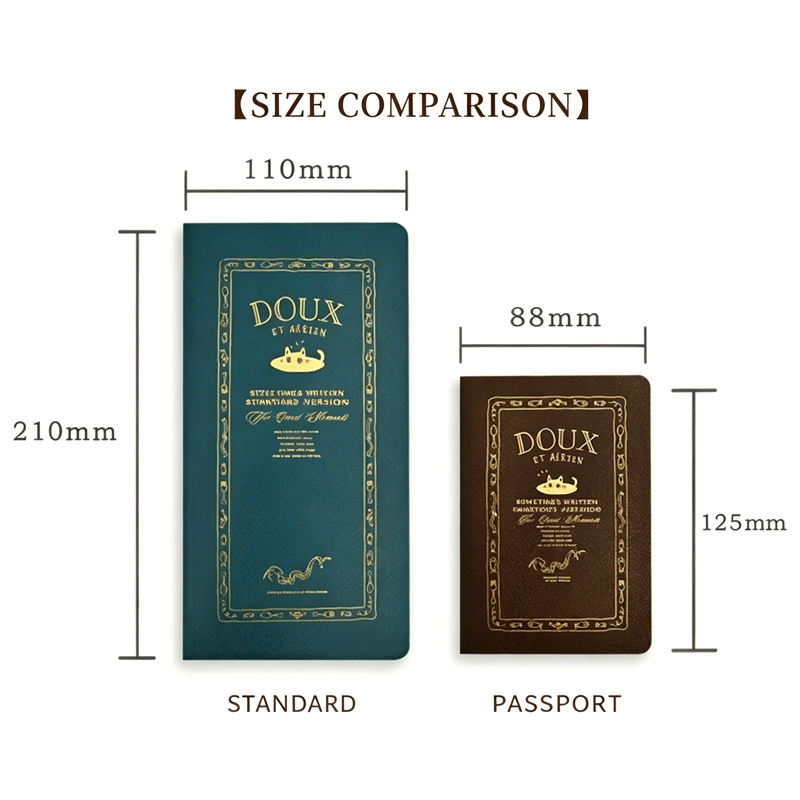 Fromthenon Travelers Notebook  - огляд і ціна Leatherwork Books